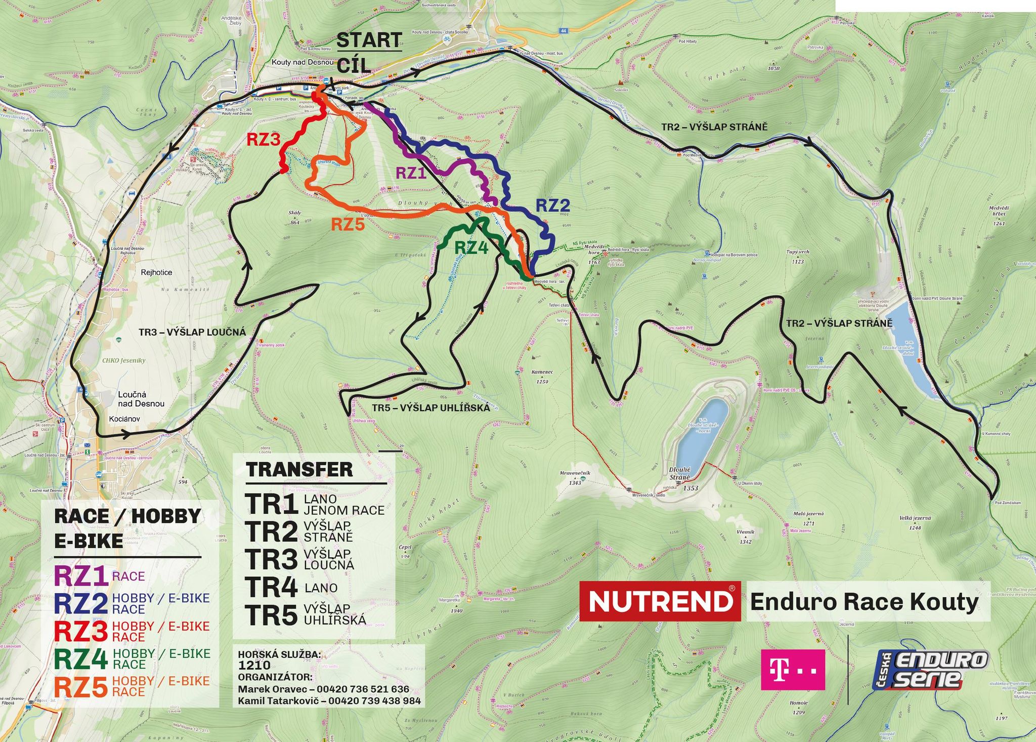 Nutrend Enduro Race Kouty 2021 Mapy Blog T Mobile Česká Enduro Serie